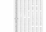 韩币与人民币的汇率,韩币对人民币汇率动态解析与兑换指南