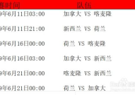 2019女足世界杯赛程表,小组赛、淘汰赛及决赛时间表